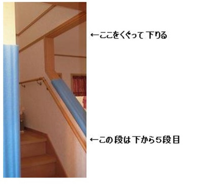 階段?ぶつかる!? 階段?ぶつかる!?
