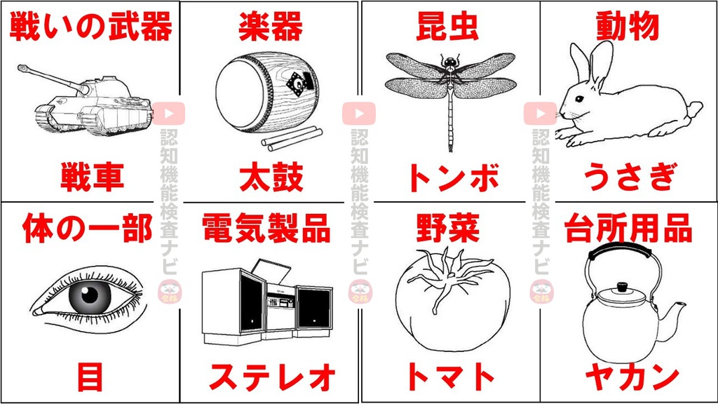 認知機能検査と高齢者講習! 認知機能検査と高齢者講習!