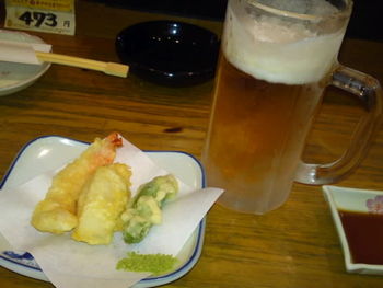 まずは、仕切りなおし