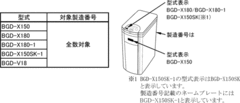 日立家庭用バイオ式生ごみ処理機 不具合のお知らせ