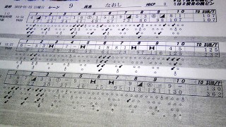 初ボウリングは107です。。。