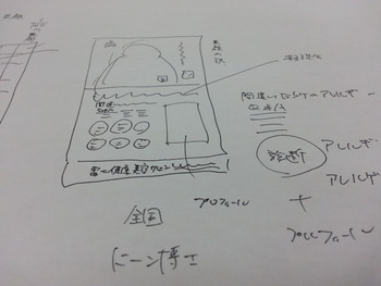 ☆彡 金子さんと、初打合せ ☆彡
