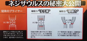 ネジザウルス ネジザウルス