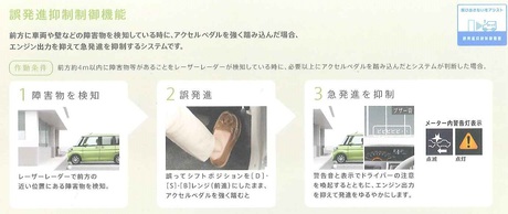 ダイハツ新タント ダイハツ新タント