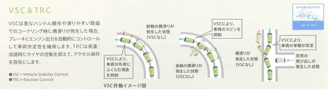 ダイハツ新タント ダイハツ新タント