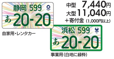 オリンピック特別仕様ナンバー オリンピック特別仕様ナンバー