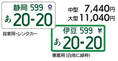 オリンピック特別仕様ナンバー オリンピック特別仕様ナンバー