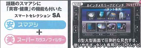 タント8インチナビ付特別限定車 タント8インチナビ付特別限定車