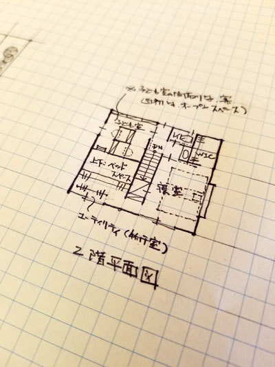 小さな家の2階 小さな家の2階