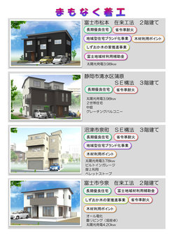 施工中現場のご案内