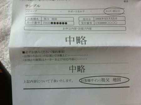 祖父 地図とは?