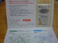 記念TOICA!