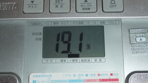 今日の体重・体脂肪・・・