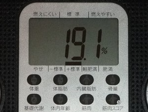 この土日が勝負・・・