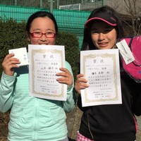 NICS Cup 優勝 NICS Cup 優勝