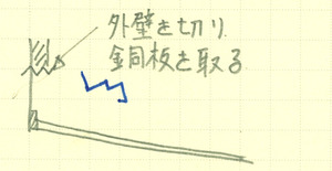 vol.7「2世帯に生まれ変わる家」 I邸改修工事