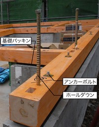 vol.14 家を知りたい人へT邸新築工事-建方(土台)-
