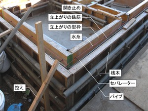 vol.12 家を知りたい人へT邸新築工事-基礎(立上り)-