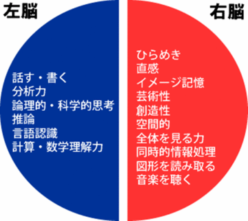 今月の一冊、その2