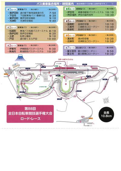 全日本自転車競技選手権大会ロードレース視察について