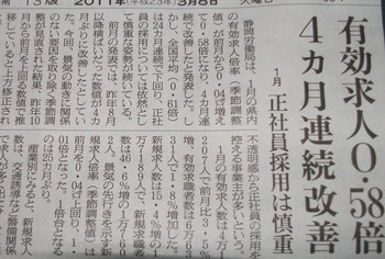 厳しい時勢が続いているにもかかわらず‥