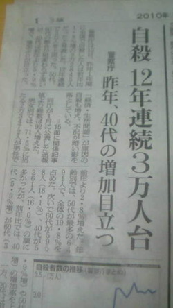 世の中、これでいいのだろうか?