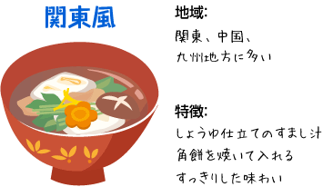 今年のお正月
