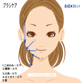 【花粉症の方】 【花粉症の方】