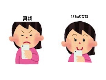【口角上がってますか?】 【口角上がってますか?】