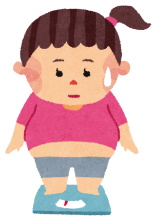 どうして食べ過ぎるのか?