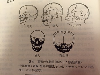 【子供のケア大切!】 【子供のケア大切!】