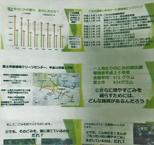 常葉大学富士キャンパス「生活と環境」で授業させていただき、学生たちの熱心さに感激 常葉大学富士キャンパス「生活と環境」で授業させていただき、学生たちの熱心さに感激