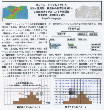 言うほどかからないみたいだけど、三次元流体モデル、新環クリ