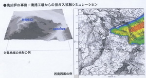 言うほどかからないみたいだけど、三次元流体モデル、新環クリ