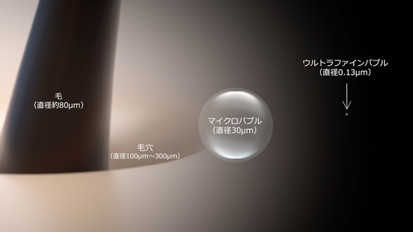 ウルトラファインバブルシャワー『ミラブルPro α』 ウルトラファインバブルシャワー『ミラブルPro α』