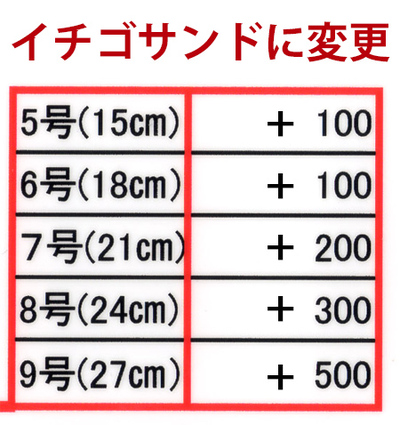 バースデーケーキ バースデーケーキ