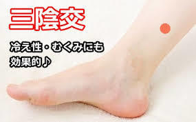 ツボ三陰交 ツボ三陰交