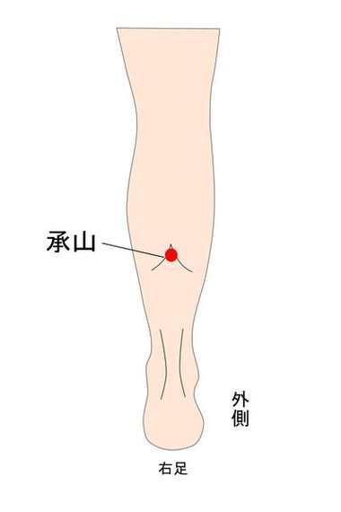 ツボ ツボ