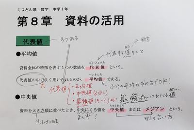 【無料公開】宮坂メソッド#25〜テストで10点取れなかった私が家庭学習だけでトップ校に合格した勉強法〜 【無料公開】宮坂メソッド#25〜テストで10点取れなかった私が家庭学習だけでトップ校に合格した勉強法〜