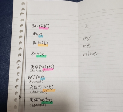【無料公開】宮坂メソッド#18〜テストで10点取れなかった私が家庭学習だけでトップ校に合格した勉強法〜 【無料公開】宮坂メソッド#18〜テストで10点取れなかった私が家庭学習だけでトップ校に合格した勉強法〜