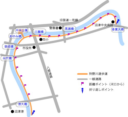 狩野川遊歩道マップ