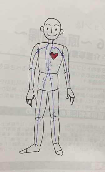 ムクミとは ムクミとは