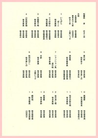 2頁目 ゆきじ会リハーサル★三味線・唄・尺八演奏
