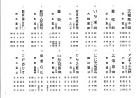 三味線発表会開催 ★ 6日に第十三回笹本会温習会予定