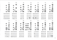 三味線発表会開催 ★ 6日に第十三回笹本会温習会予定