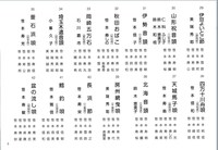 三味線発表会開催 ★ 6日に第十三回笹本会温習会予定