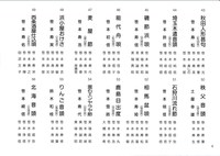 三味線発表会開催 ★ 6日に第十三回笹本会温習会予定