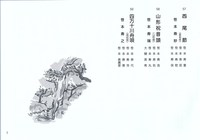 三味線発表会開催 ★ 6日に第十三回笹本会温習会予定