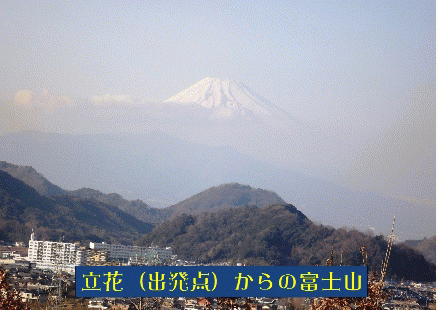 ウォークコース景観★毎日1万歩目標