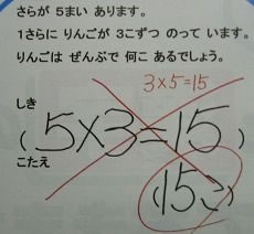 5×3=15